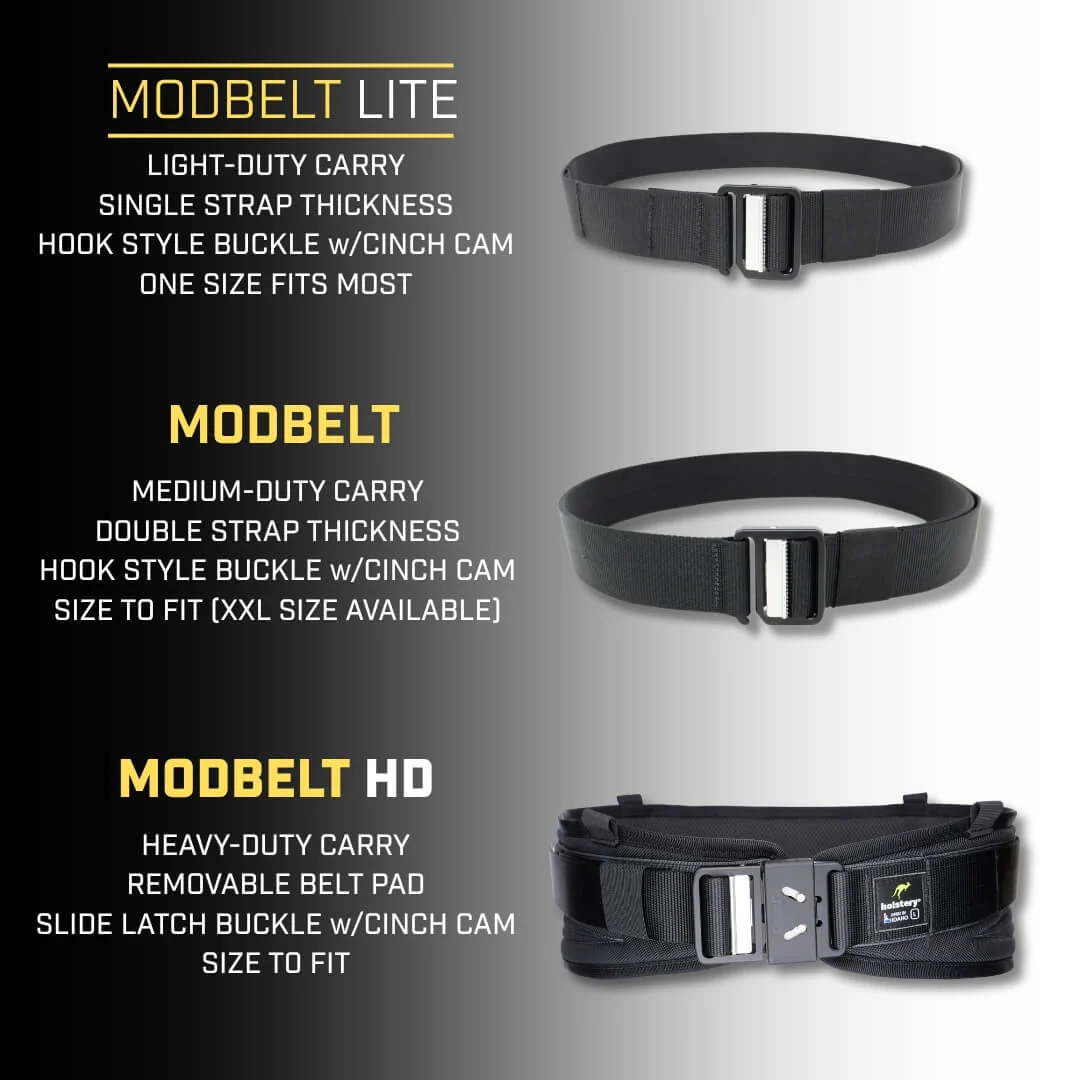 ModBelt Gift Set Add-on - Image 9
