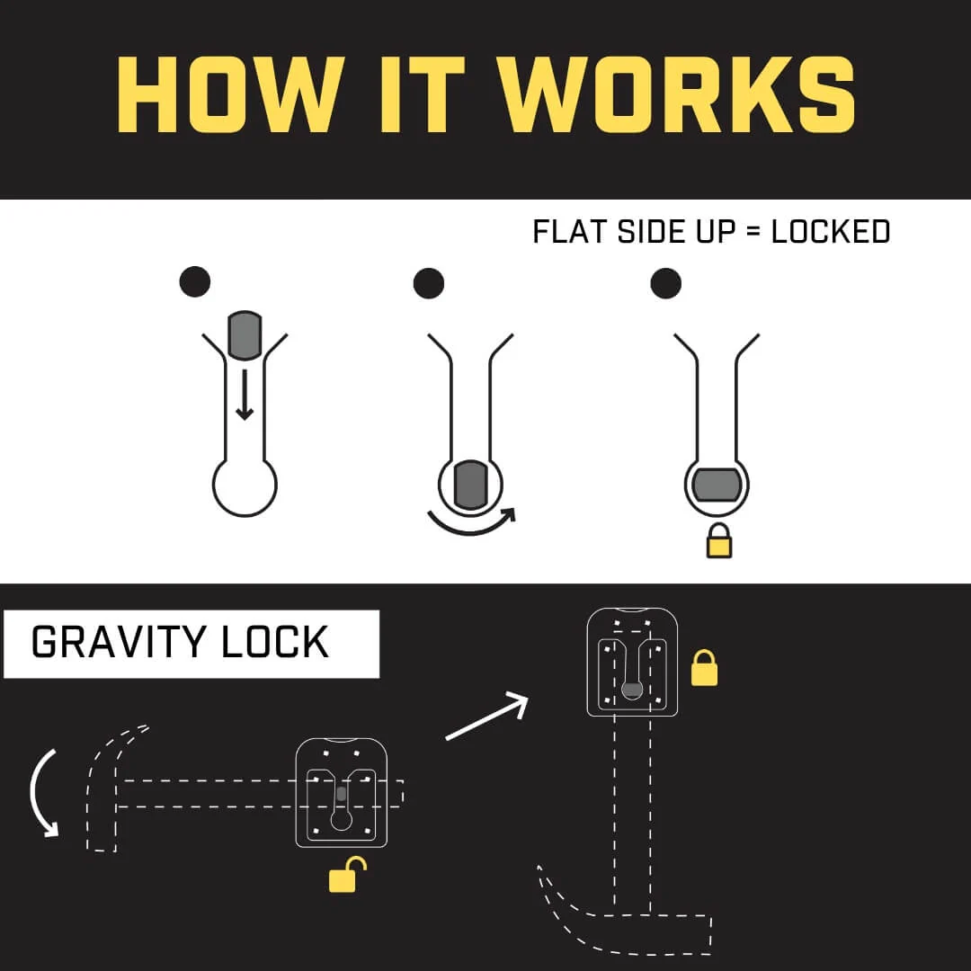 PinPal Kit - Image 5